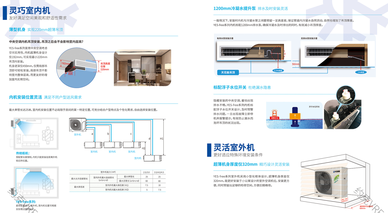 YES-free系列家用中央空調